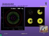 Астрономия Солнечная система: другая Луна? Cruithne - 2000 год