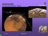 Астрономия Солнечная система: Марс