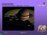 Астрономия Солнечная система: Юпитер - кольцо