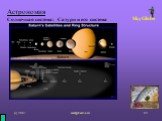 Астрономия Солнечная система: Сатурн и его система