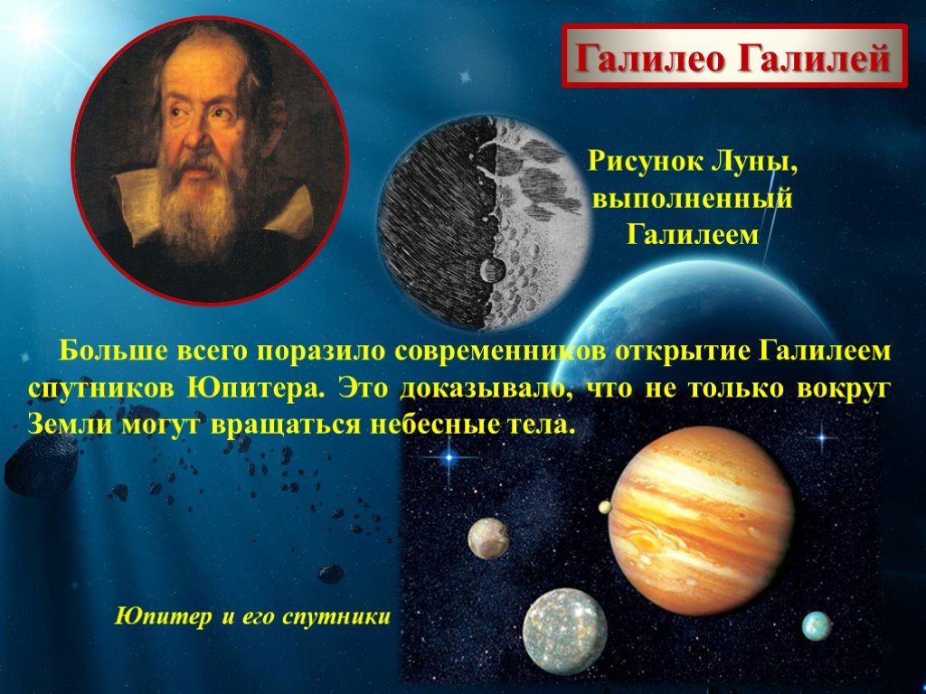 Какой ученый доказал что земля вращается. Спутники Юпитера Галилео Галилея. Галилео Галилей открытия. Галилео Галилей научные открытия. Галилео Галилей астрономия.