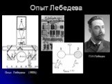 П.Н.Лебедев. Опыт Лебедева (1900г.). Опыт Лебедева