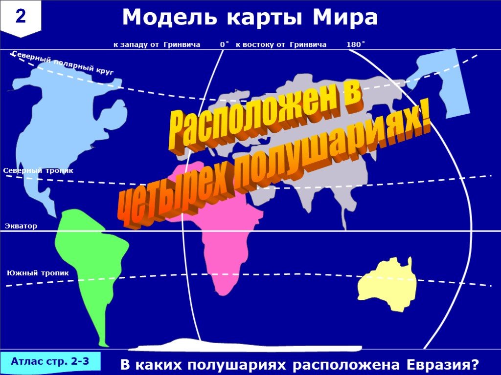 Расположена во всех четырех полушариях. Северный Тропик Евразии. Страна в 4 полушариях. Экватор Евразии. Северное полушарие Евразии.
