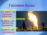 Газовые базы: Западная Сибирь: 90% добычи газа Уренгойское, Ямбургское Оренбургско - Астраханская 6% добычи газа Оренбургское, Астраханское Тимано -Печорская 1% добычи газа Штокмановское