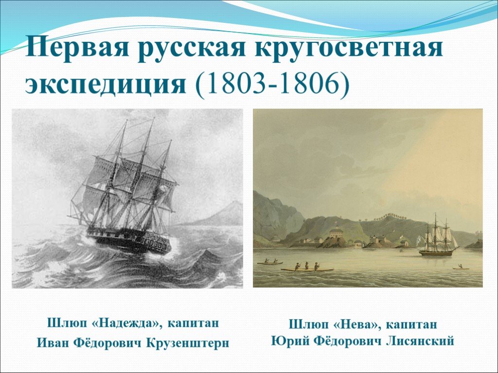 Год окончания экспедиции. Первое русское кругосветное плавание 1803-1806.