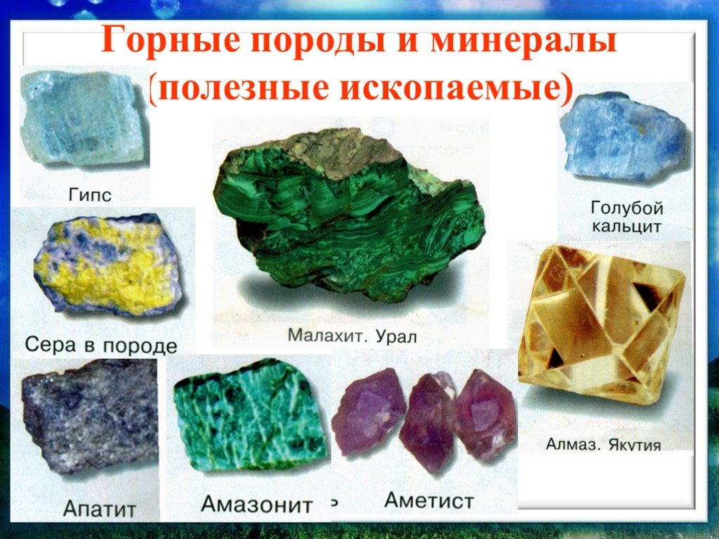 Примеры минералов 3 класс окружающий мир. Горные породы минералы и полезные ископаемые 5 класс. Горные породы минералы и полезные ископаемые 5 класс география. П горный. Классв минералов и пород.