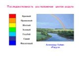 Последовательность расположения цветов радуги. Александр Зайцев «Радуга»