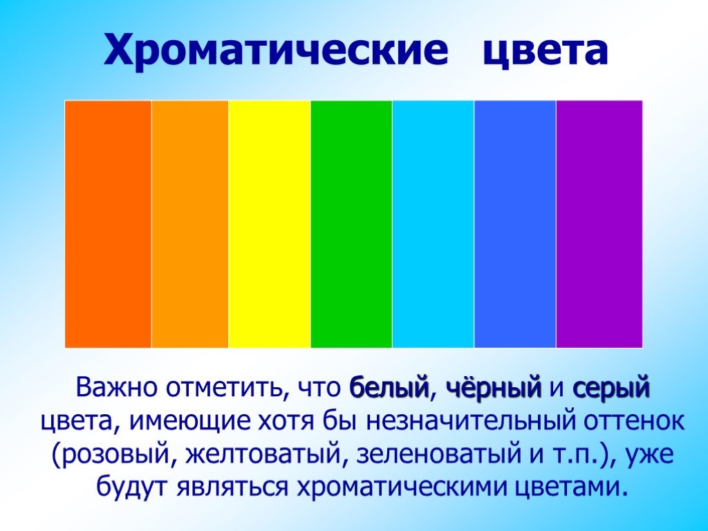 Цвет неважен. Основные цвета спектра. Основные спектральные цвета. Спектр цветов основные цвета. Цветовой круг хроматические и ахроматические цвета.