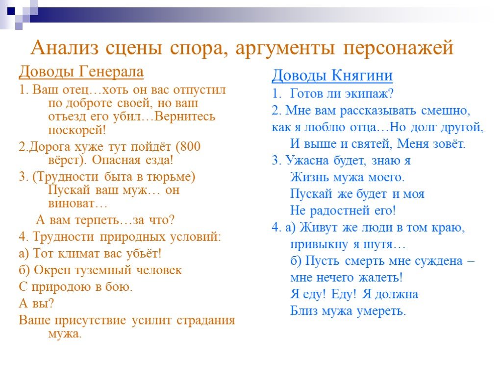 Аргументы губернатора и княгини. Доводы княгини и губернатора. Некрасов русские женщины таблица. Доводы княгини Трубецкой и губернатора.