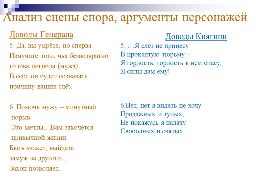 Русские женщины анализ. Аргументы княгини Трубецкой и губернатора. Аргументы княгини Трубецкой. Доводы княгини и губернатора. Таблица доводы губернатора доводы княгини.