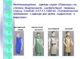 Рентгенозащитная одежда серии «Премиум» по степени безопасности соответствуют первому классу СанПиН 2.4.7./1.1.1286-03 «Гигиенические требования к одежде для детей, подростков и взрослых».
