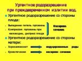 Ургентное родоразрешение при преждевременном излитии вод. Ургентное родоразрешение со стороны плода: Выпадение петель пуповины Компрессия пуповины при маловодии, дистресс плода Ургентное родоразрешение со стороны матери: Хориоамнионит индуцированные роды Кровотечение кесарево сечение. Кесарево сечен