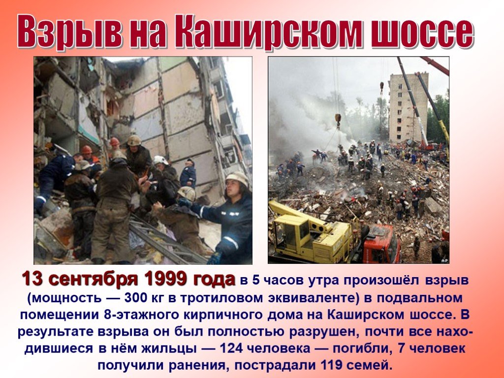Теракт в москве какая группа выступала. Взрывы домов в Москве 1999 Каширское шоссе. Теракт 13 сентября 1999 года в Москве. Взрыв дома на Каширском шоссе 1999.