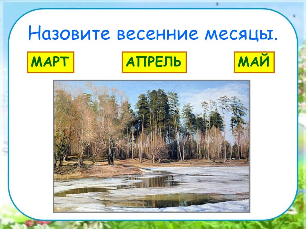 Месяц апрель презентация