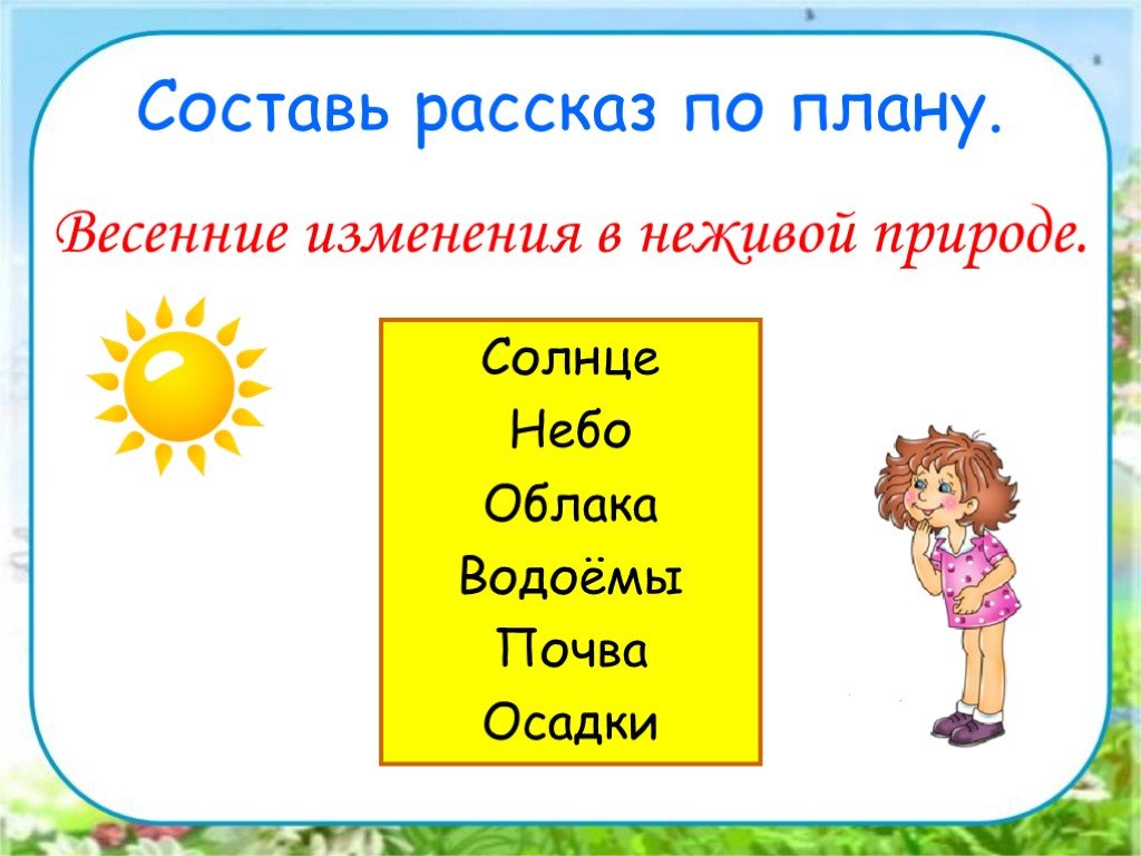 В гости к весне презентация 2 класс презентация