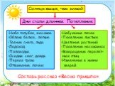 Солнце выше, чем зимой. Дни стали длиннее. Потепление. Небо голубое, высокое Облака белые, лёгкие Таяние снега, льда Ледоход Половодье Осадки: снег, дождь Первая гроза Оттаивание почвы. Набухание почек Появление листьев Цветение растений Появление насекомых Возвращение перелёт- ных птиц Изменения в 