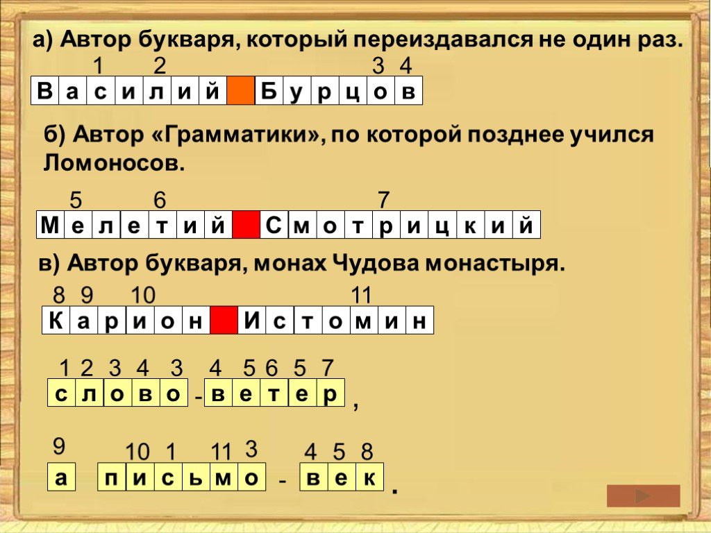 1 раз 4. Автор букваря монах чудова монастыря. Автор букваря который переиздавался. Автор букваря который переиздавался не 1 раз. Автор букваря который переиздавался не один раз окружающий мир.