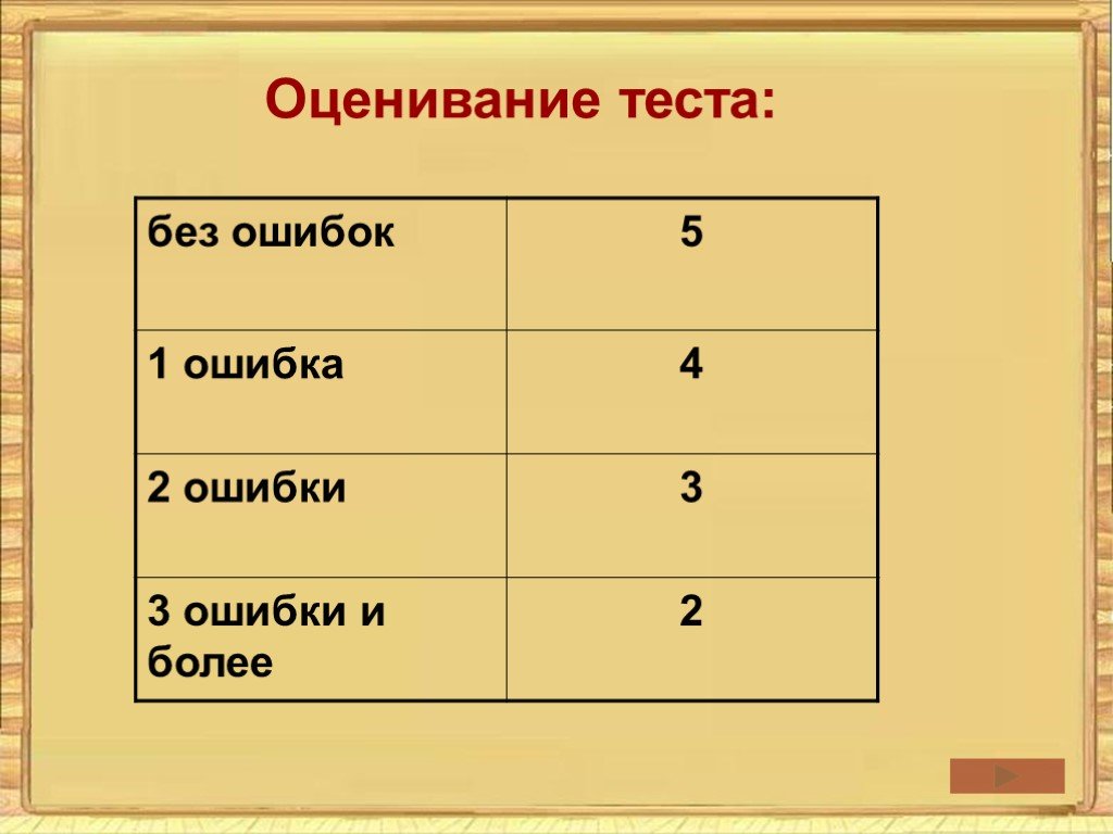 Тестовая оценка