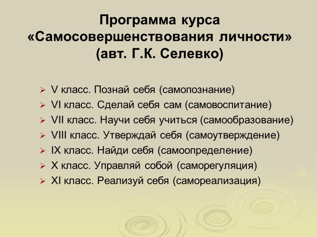 Разработка программы и личного плана самовоспитания реферат 6 класс