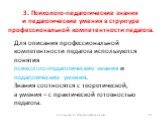 3. Психолого-педагогические знания и педагогические умения в структуре профессиональной компетентности педагога. Для описания профессиональной компетентности педагога используются понятия психолого-педагогические знания и педагогические умения. Знания соотносятся с теоретической, а умения – с практи