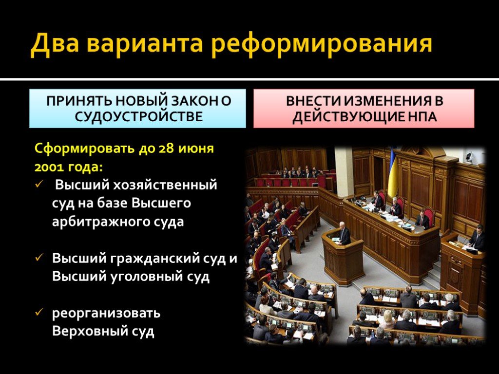 Принят новый закон. Судебная реформа 2001-2004. Судебная реформа 2001. Судоустройство. Судоустройство и судопроизводство.