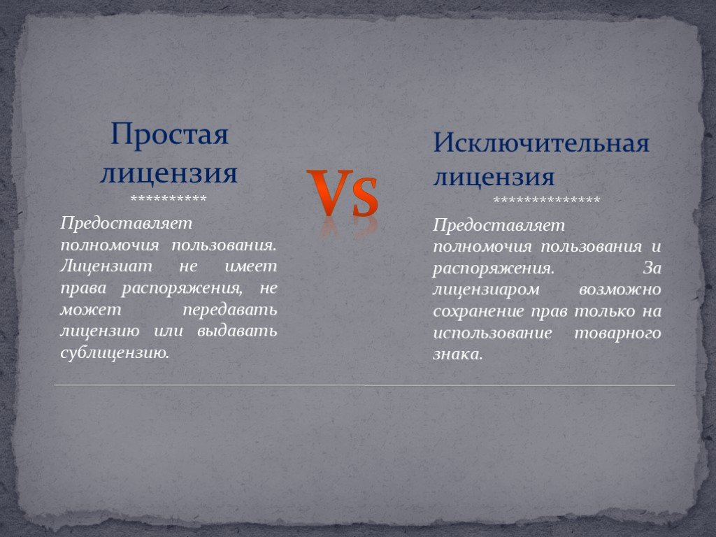 Предоставить полномочия. Простая исключительная и неисключительная лицензия. Простая лицензия. Неисключительная лицензия на товарный знак. Исключительная и неисключительная лицензия разница.