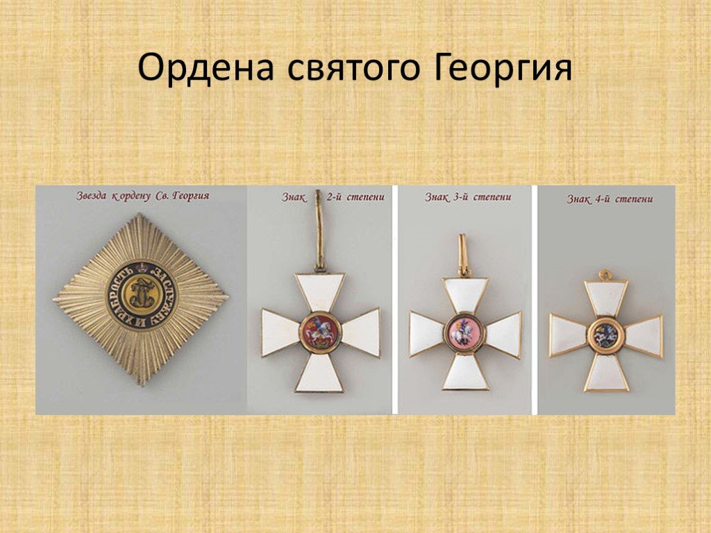 Св го. Орден Святого Георгия 4 ст.. Орден св Георгия 1-й степени. Орден св Георгия 3-й степени. Орден св Георгия 2-й степени.