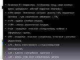 По данным В.Т. Кондрашенко, С.А.Игумнова (2004), среди основных причин суицидальных действий подростков отмечались: в 26% случаев - болезненные состояния (психозы—10%, пограничные состояния — 15%, соматические заболевания — 1%), в 12% — трудная семейная ситуация, в 18% —сложная романтическая ситуаци