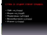 СТРАНЫ СО СРЕДНИМ УРОВНЕМ СУИЦИДОВ: США - 10,7 (1999) Индия – 10,7 (1998) Нидерланды – 9,6 (1999) Великобритания – 7,5 (1999) Италия – 7,1 (1999).