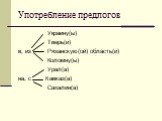 Употребление предлогов. Украину(ы) Тверь(и) в, из Рязанскую(ой) область(и) Коломну(ы) Урал(а) на, с Кавказ(а) Сахалин(а)