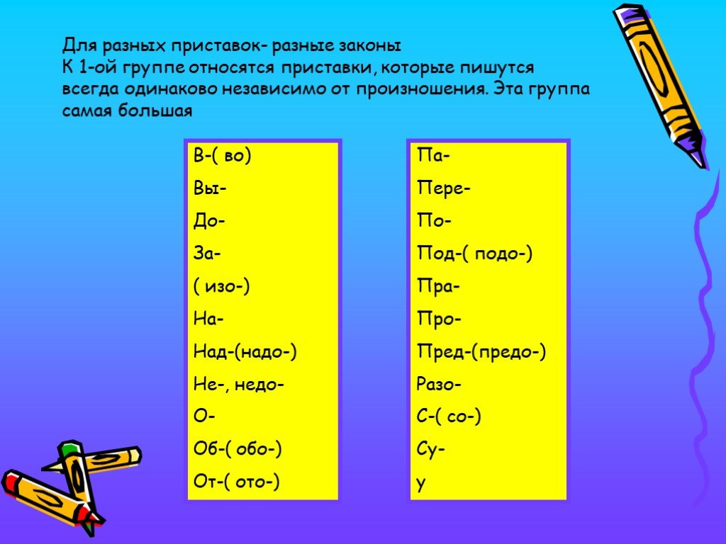 Слова с русскоязычными приставками. Слова с разными приставками. Приставки в русском языке. Пртстпвеи которые пишутся одинаково. Виды приставок.