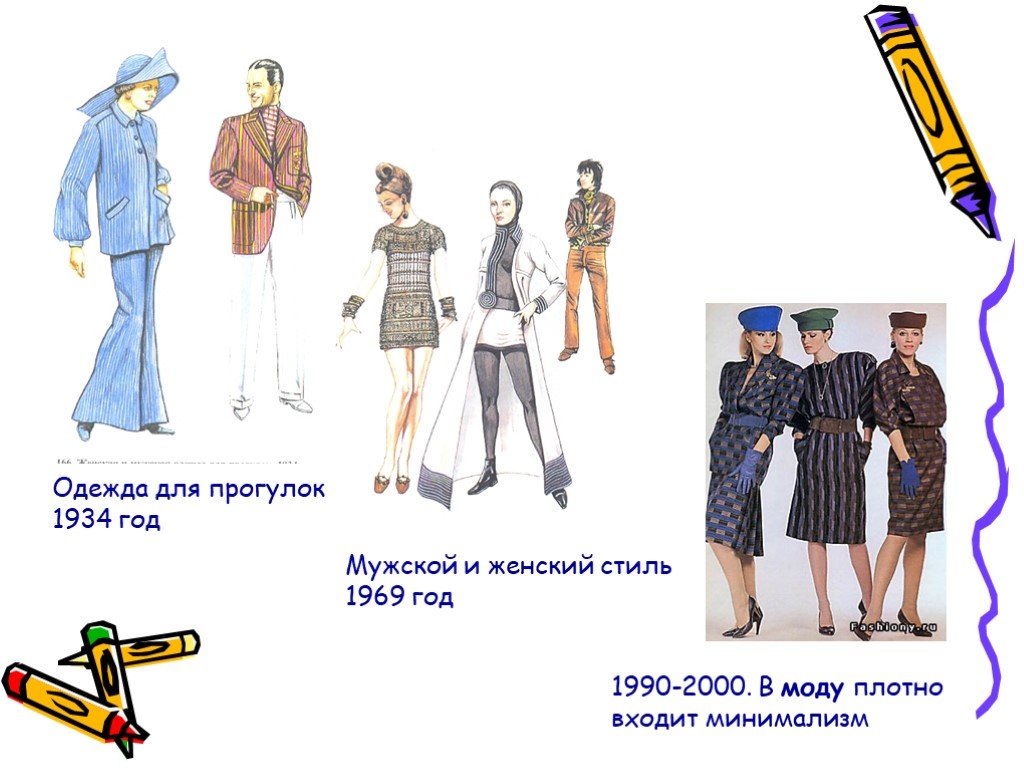 Мода разных времен 4 класс презентация