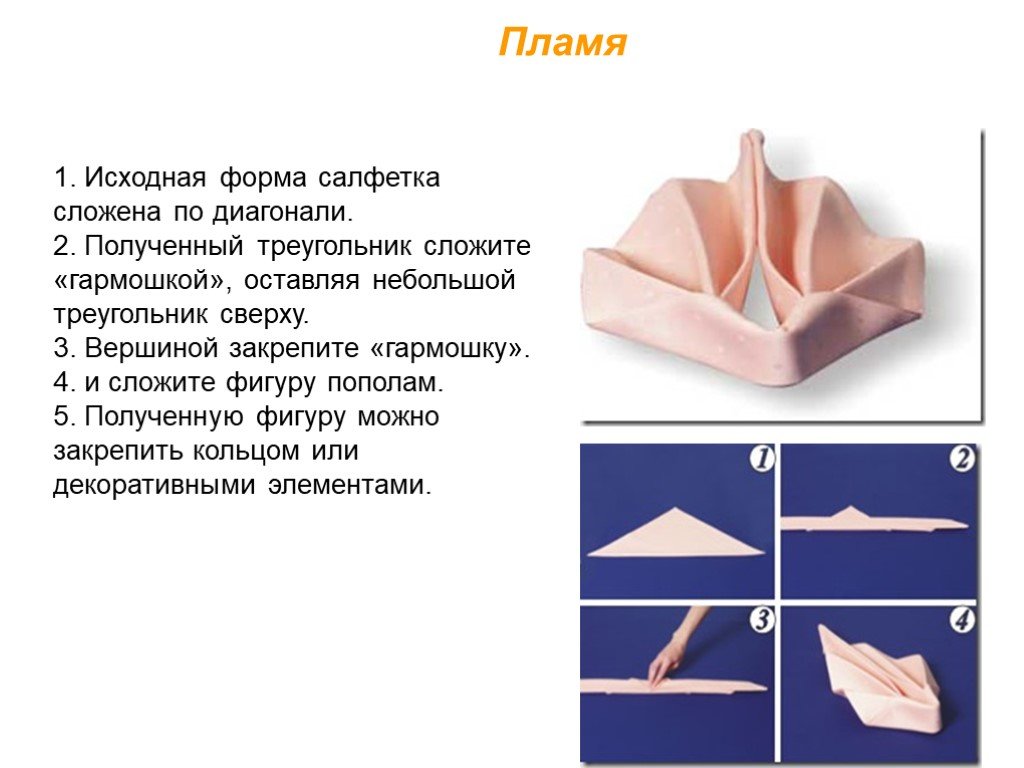 Складывание салфеток 5 класс технология презентация - 89 фото