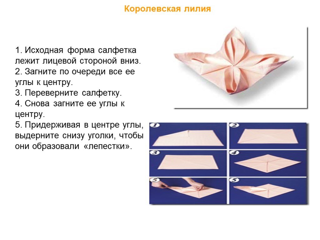 Проект салфетка 6 класс