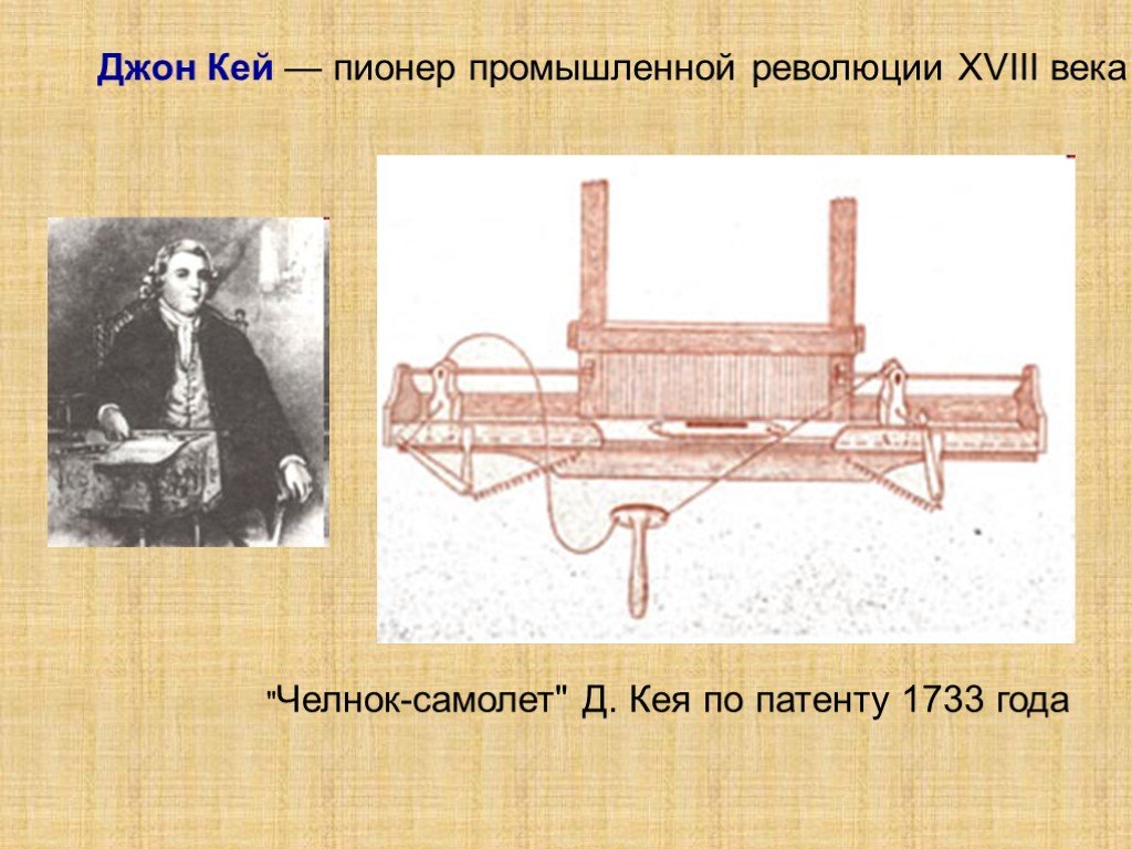 Летучий челнок. Механический ткацкий станок Джона Кея. Самолетный челнок Джона Кея 1733. Механический самолетный ткацкий станок Джон Кей. Джон Кей 1733 изобретение.