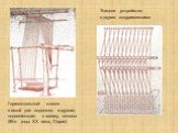 Горизонтальный станок с ямой для подножек и грузом, подвешенным к запасу основы (50-е годы XX века, Сирия). Ткацкое устройство с двумя полуремизками