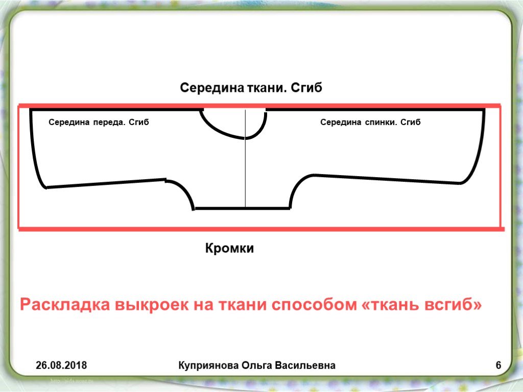 Чертеж сорочки 6 класс