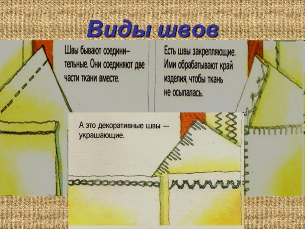 Виды швов 2 класс школа россии презентация