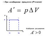 При изобарном процессе (Р=const): V1 V2. Изобарное расширение. 1 2