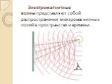 Электромагнитные волны представляют собой распространение электромагнитных полей в пространстве и времени.
