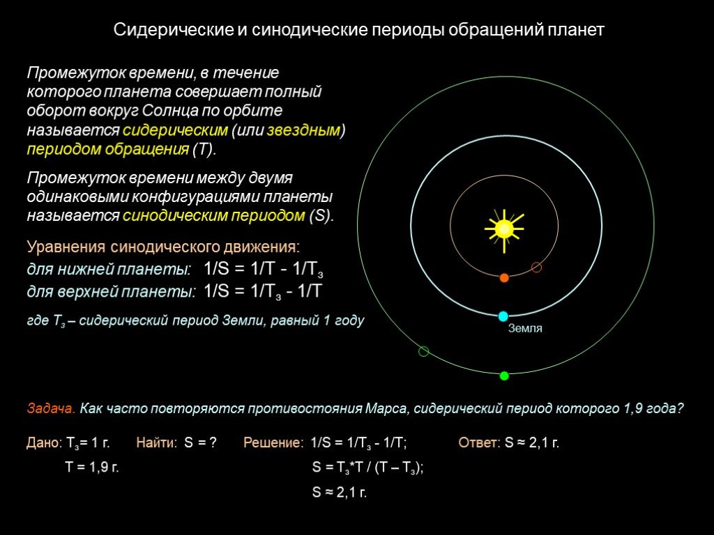 Видимое движение планет. Связь сидерического и синодического периодов планет. Период вращения планет вокруг солнца. Сидерический и сидерический период обращения планет. Синодический и сидерический периоды обращения земли.