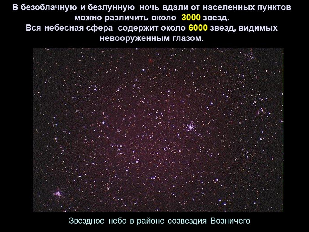 Сколько звезд на день. Звездное небо Небесная сфера. Вся Небесная сфера содержит около. Презентация по астрономии Звёздное небо. Звездное небо невооруженным глазом.