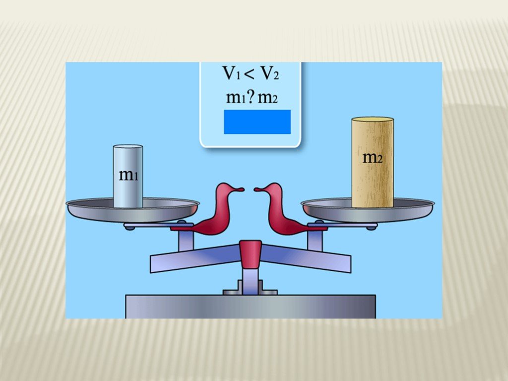 Итоговый урок по физике 7 класс презентация