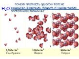 Почему плотность одного и того же вещества в твердом, жидком, и газообразном состояниях различна? 900кг/м3 1000кг/м3 0,590кг/м3