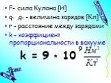 F- сила Кулона [Н] q1 ,q2 - величина зарядов [Кл] r - расстояние между зарядами k – коэффициент пропорциональности в вакууме k = 9 * 10. 9