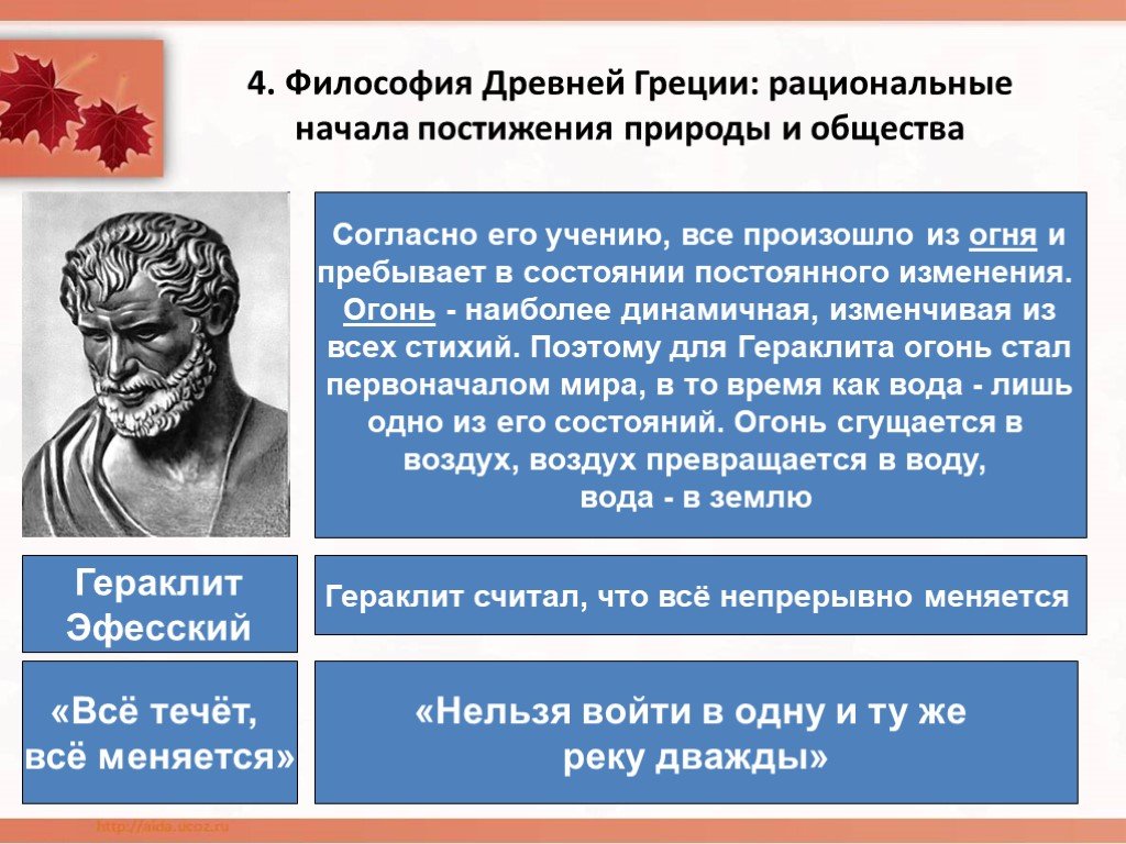 Философия 4. Философия древней Греции. Философия античной Греции. Учения в древнегреческой философии. Мировоззрение древней Греции.