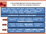 4. Философия Древней Греции: рациональные начала постижения природы и общества. Древние греки создали очень яркую и впечатляющую мифологию. Они же первыми перешли к новому способу рассмотрения мира и породили то, что можно назвать философией в собственном смысле слова («любовь к мудрствованию»). Осо