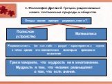 Откуда возник принцип рациональности? Полисное устройство. Математика. Рациональность (от лат. ratio — разум) - характеристика знания с точки зрения его соответствия некоторым принципам мышления. Греки говорили, что мудрость не в многознании. Мудрость в том, что человек размышляет о том, что есть зн