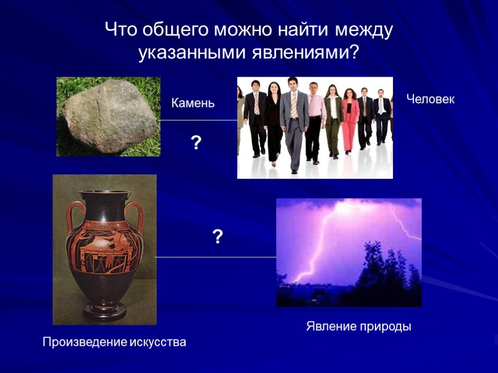 Человек явление. Что общего можно найти между указанными явлениями?. Что общего между камнем и человеком. Камень и человек что общего. Что общего между этими произведениями искусства.