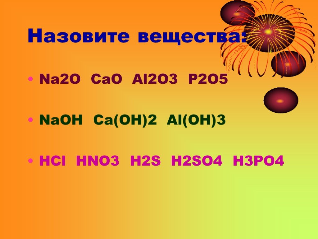 Соединение cao называют. Назовите вещества cao. P203 hno3. P205+hno3. Na вещество.